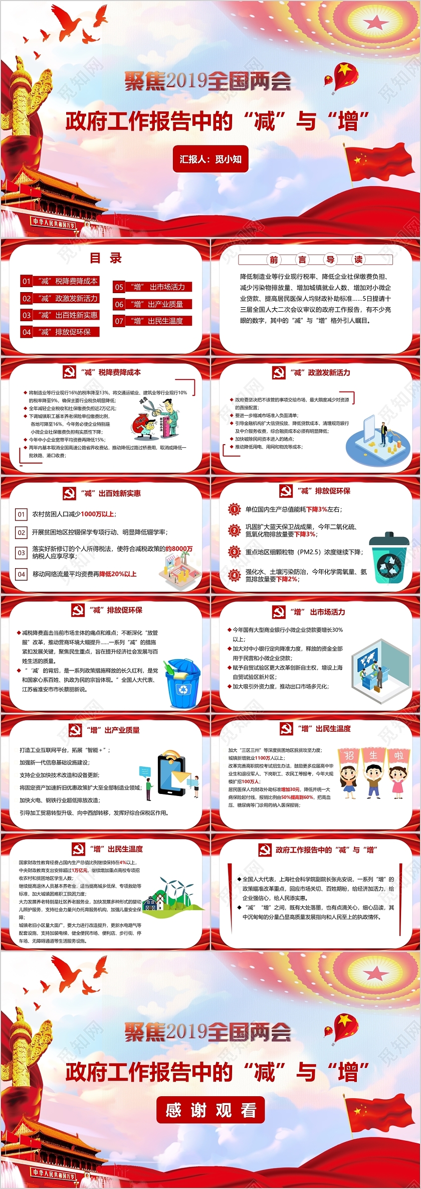 2019全国两会政府工作报告中的减与增党政党建党课PPT