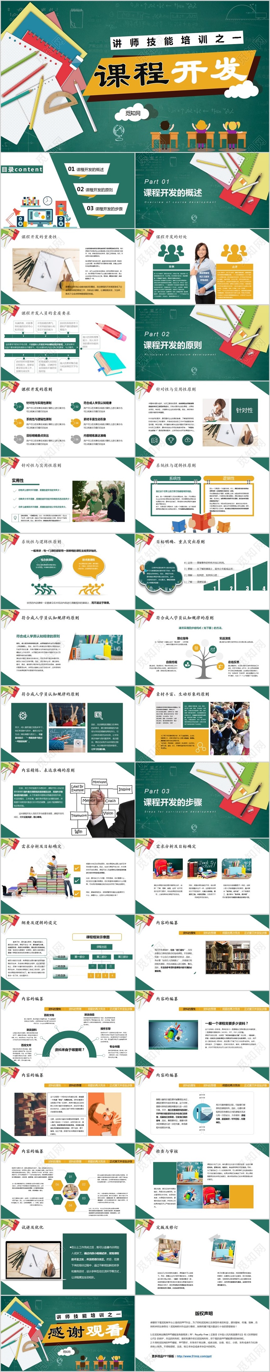 活泼黑板风讲师技能培训之一课程开发PPT模板