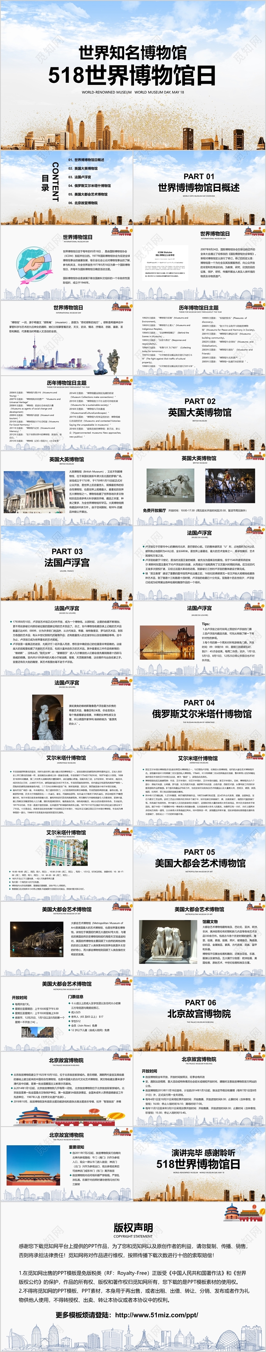 金蓝简约518世界博物馆日通用PPT模板