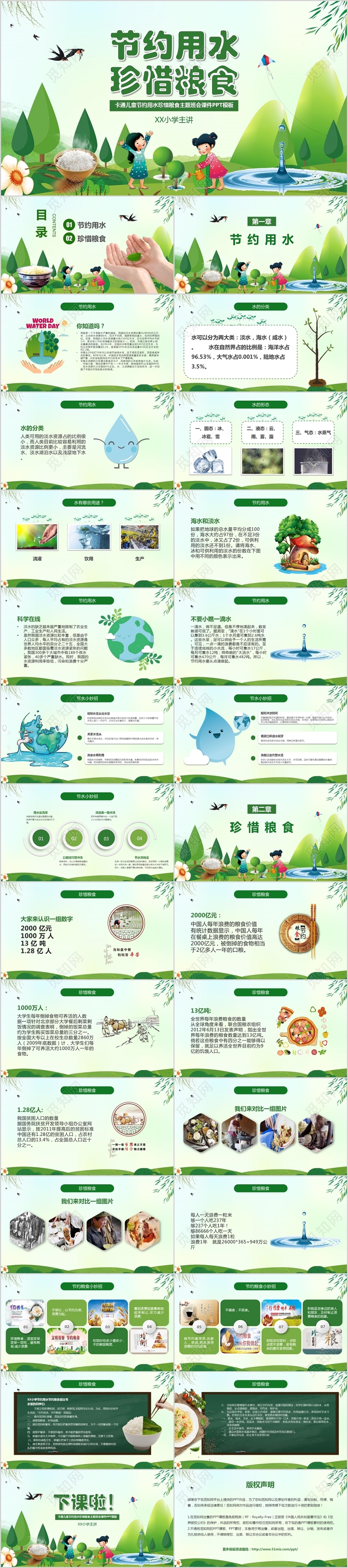 卡通儿童节约用水珍惜粮食主题班会课件ppt模板