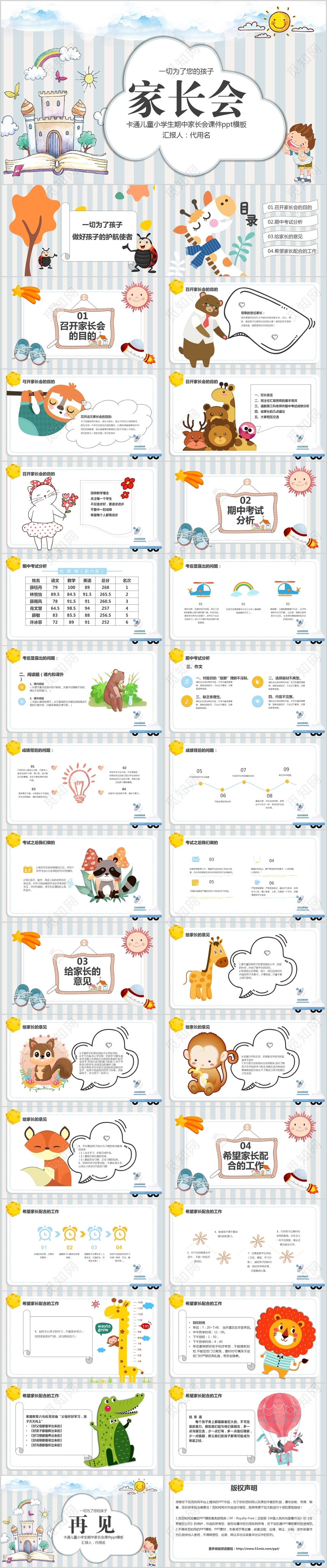 卡通儿童小学生一切为了孩子主题期中家长会课件ppt模板
