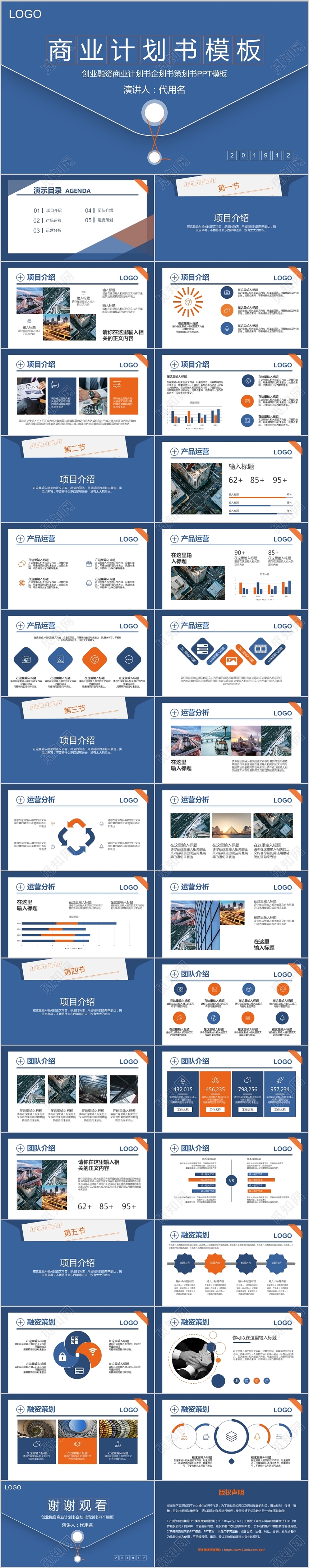 简约大气创业融资商业计划书企划书策划书ppt模板