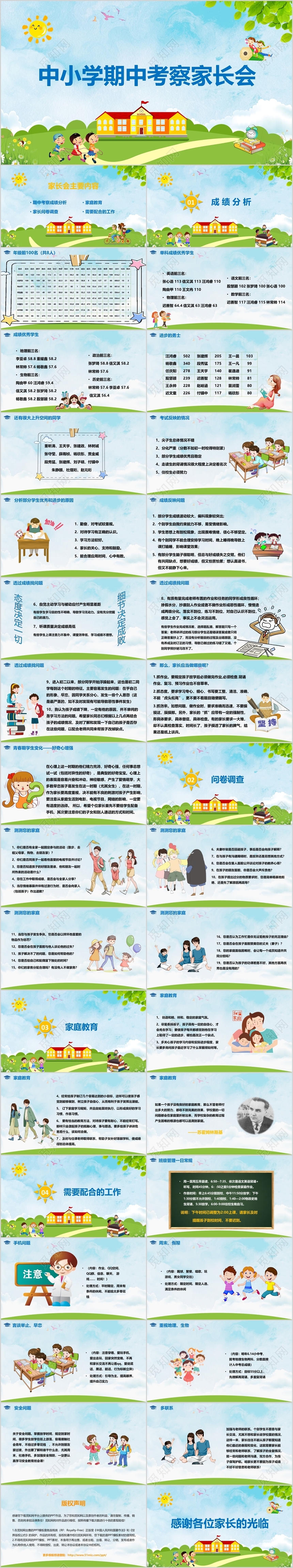 中小学期中考察家长会绿色清新动态PPT模板