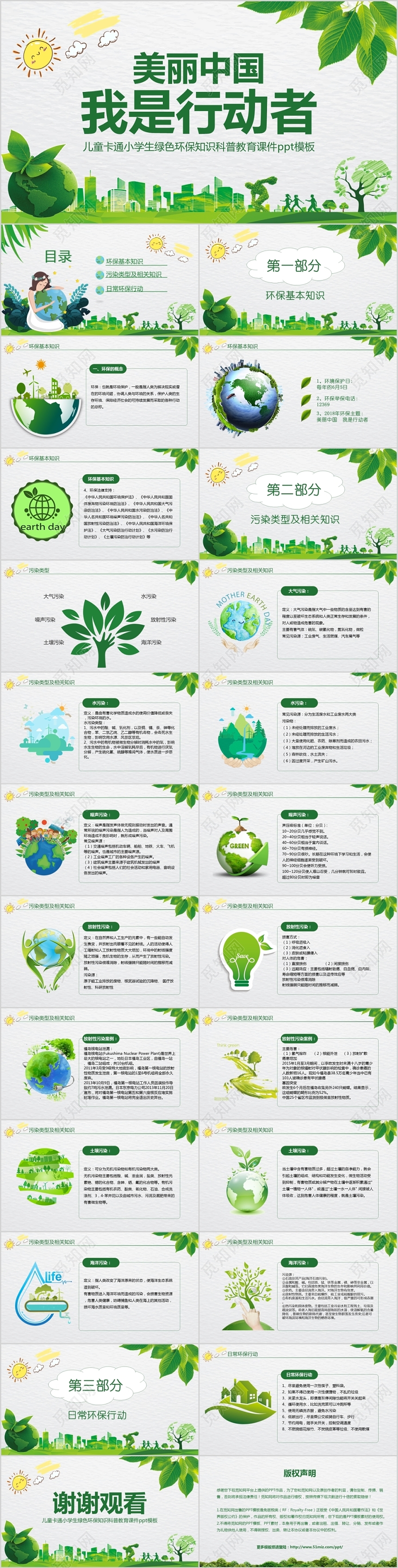 儿童卡通小学生绿色节能环保知识科普教育课件ppt模板