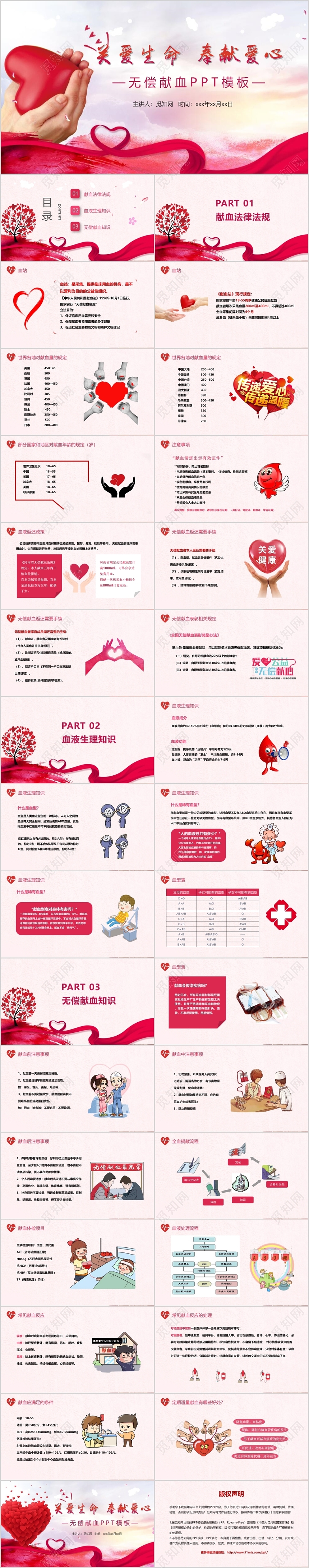 公益红色爱心奉献关爱生命无偿献血教育宣传课件PPT模板