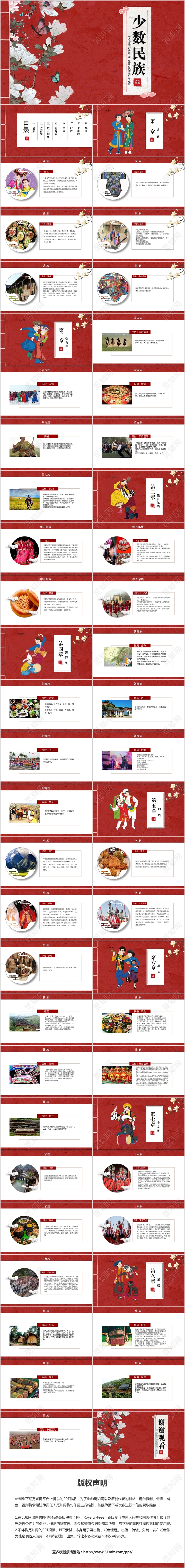 卡通儿童少数民族介绍及其风俗民情课件ppt模板