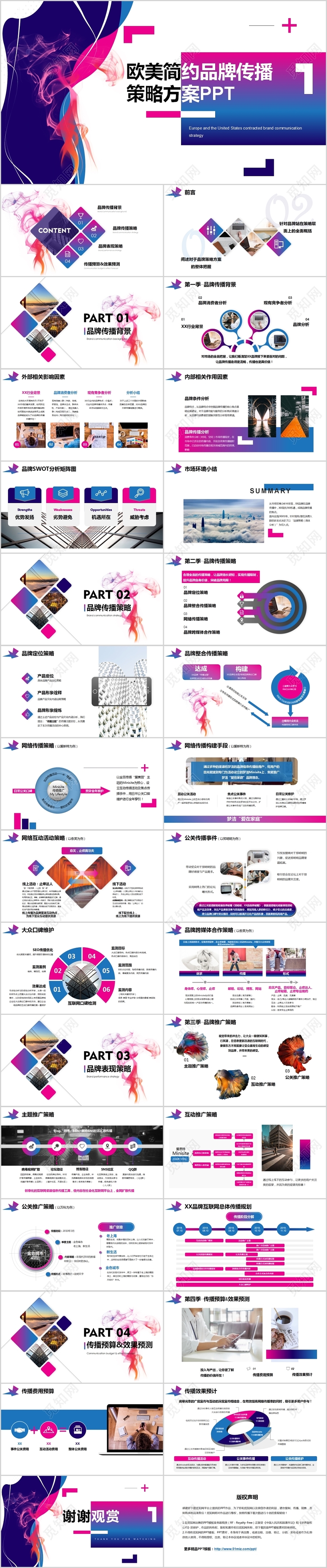 欧美简约品牌传播策略方案PPT