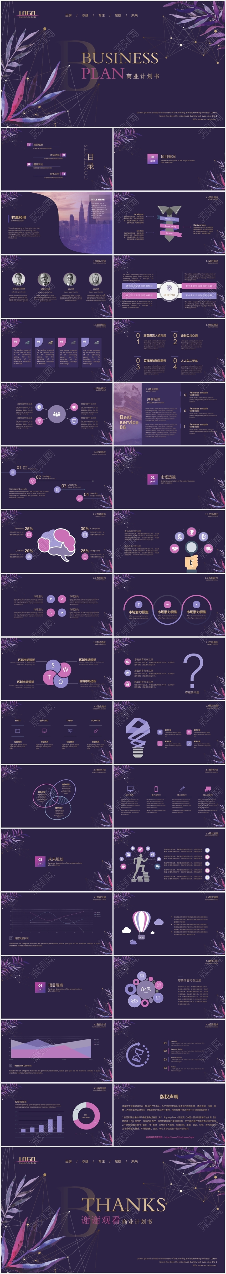 大气简约时尚商业计划书品牌创业融资计划书ppt模板