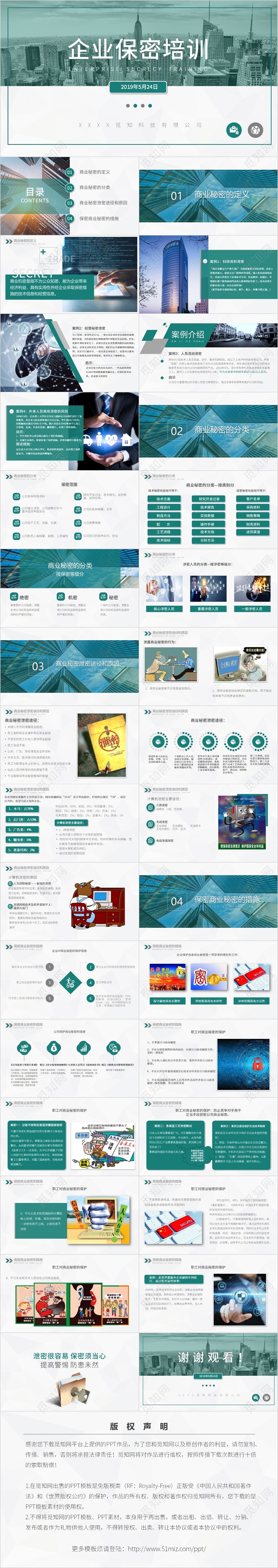 绿色商务公司保密培训课件PPT模板员工培训PPT课件