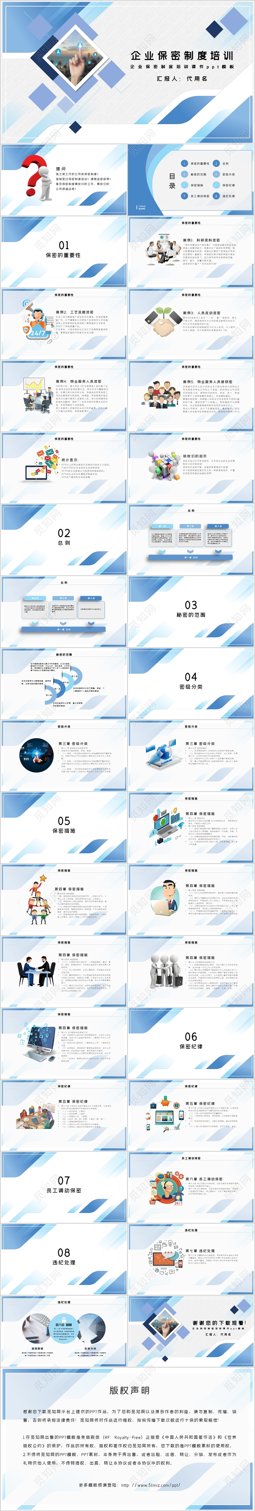 简约大气企业保密制度培训课件ppt模板