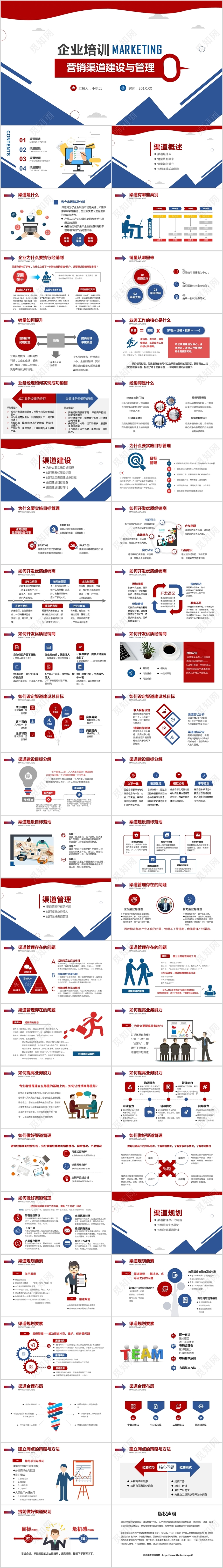 创意扁平营销市场渠道建设与管理企业职场培训PPT