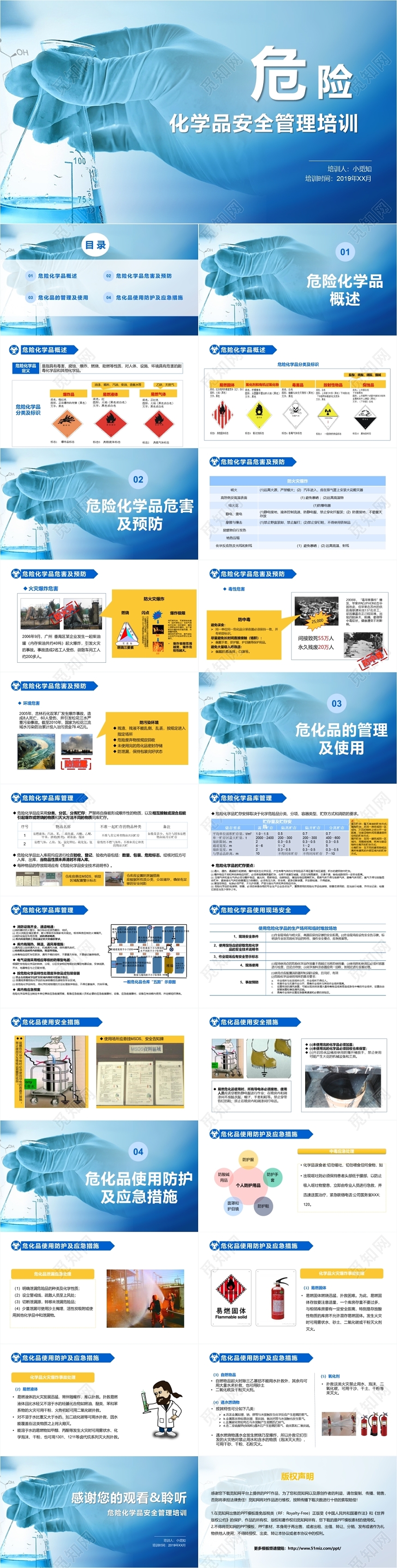 蓝色简约大气医疗风危险化学品安全管理培训课件PPT模板