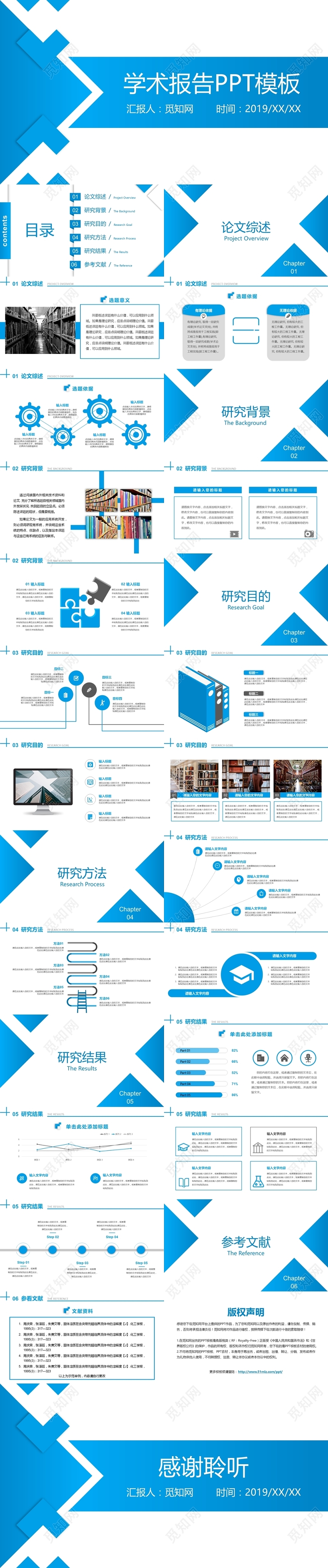 蓝色商务风学术报告论文答辩开题报告PPT通用模板