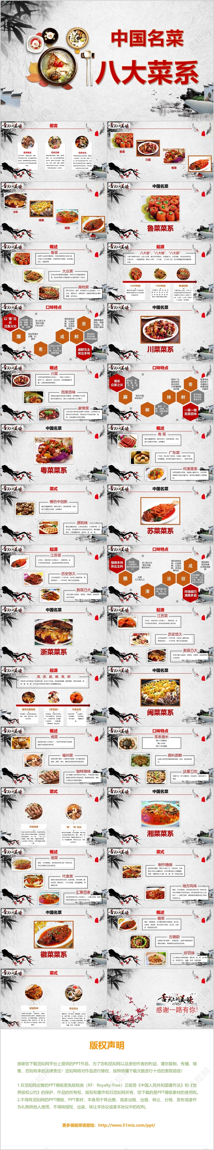 复古中国风古风中国名菜美食八大菜系ppt模板