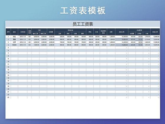 工资表模板带公式自动生成工资条