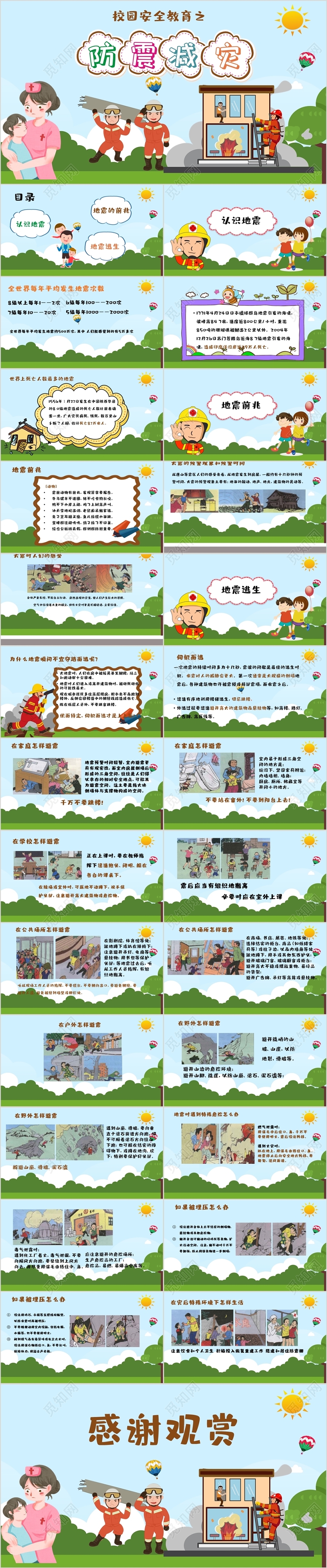 卡通儿童校园防震减灾地震自救逃生记课件PPT模板