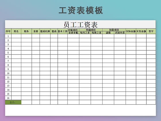 工资明细表模板带公式自动生成工资条