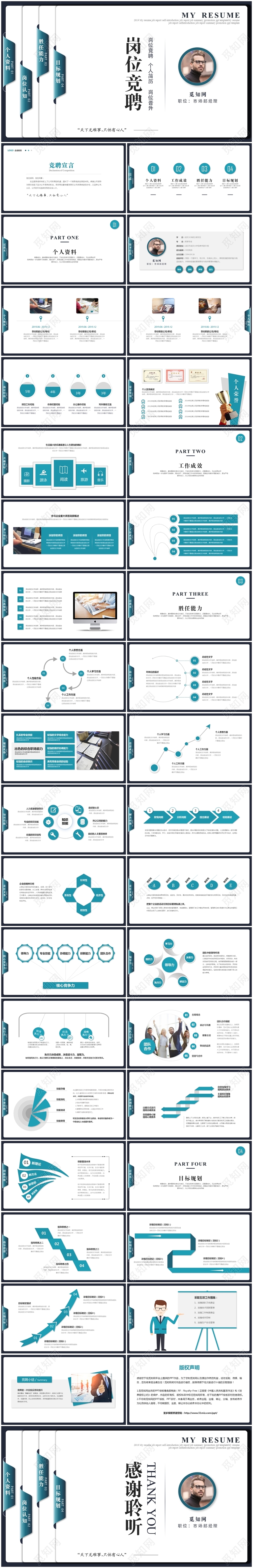 创意清新简约商务岗位竞聘个人简历述职报告ppt模板