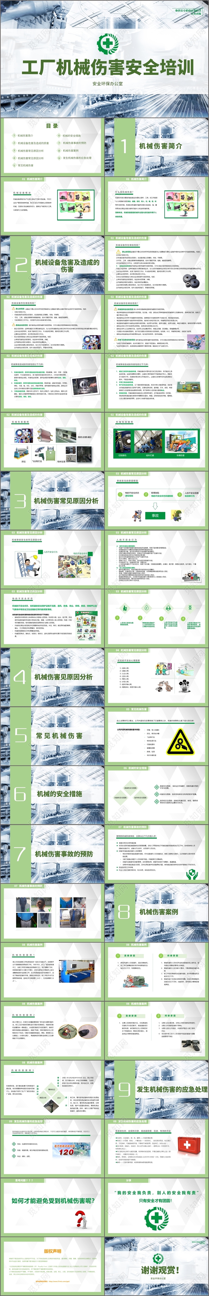 绿色小清新简约商务工厂机械伤害安全培训课件PPT模板