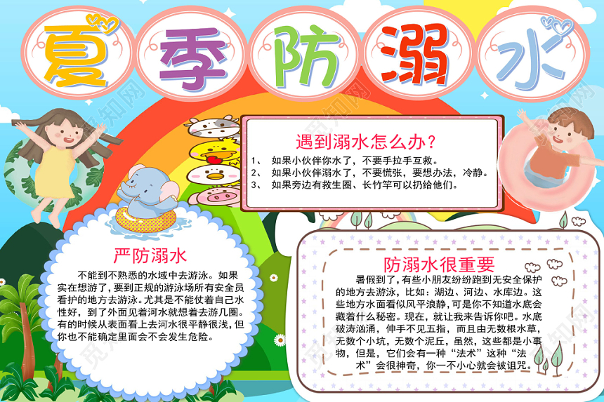 炫彩卡通夏季防溺水安全手抄报word模板
