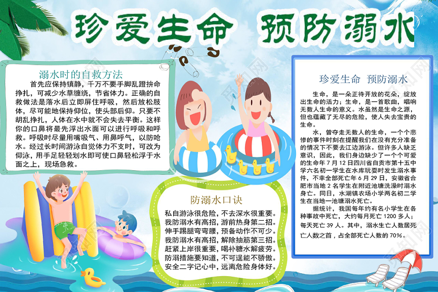炫彩卡通儿童珍爱生命预防溺水手抄报word模板