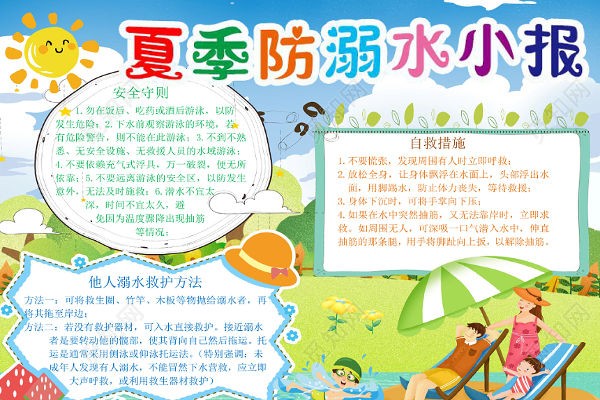 炫彩卡通可爱儿童夏季防溺水安全手抄报word模板