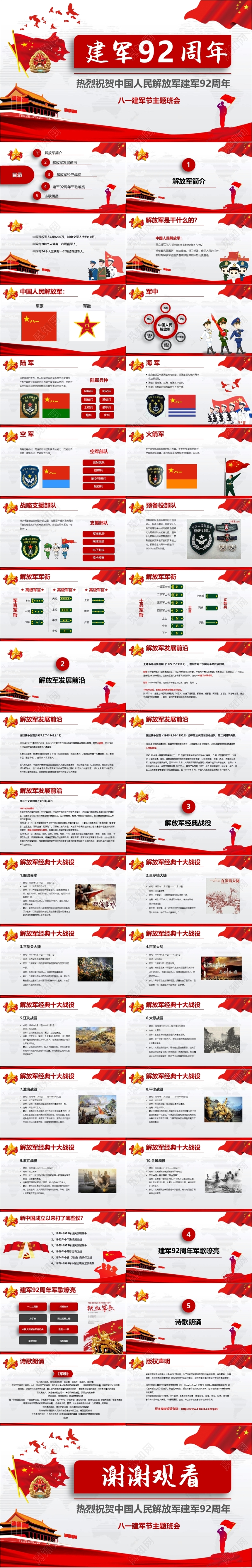 红色建军92周年八一建军节党课主题班会PPT课件