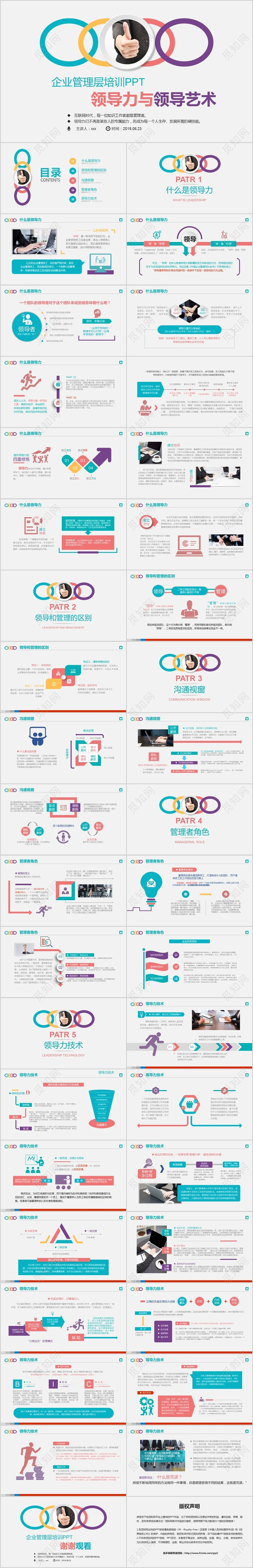 商务风企业管理层领导力与领导艺术培训课件PPT模板