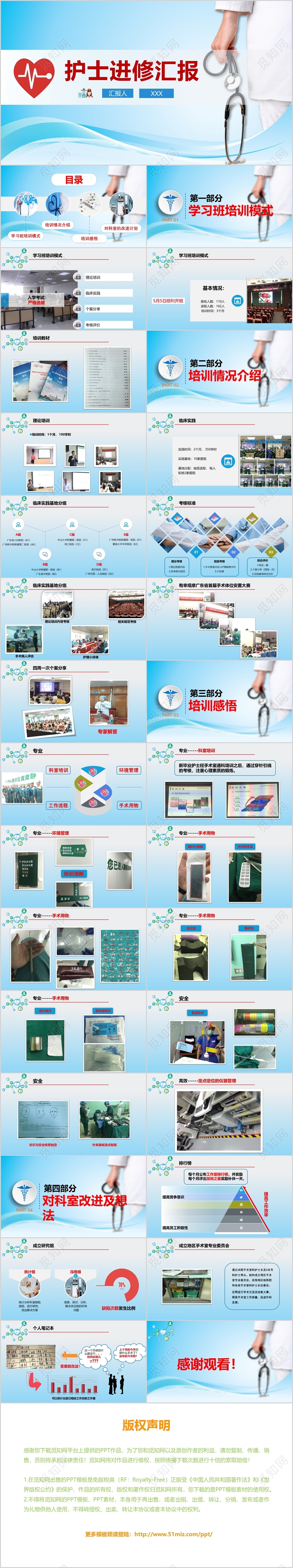 蓝色风格护士进修汇报医疗护理PPT模板