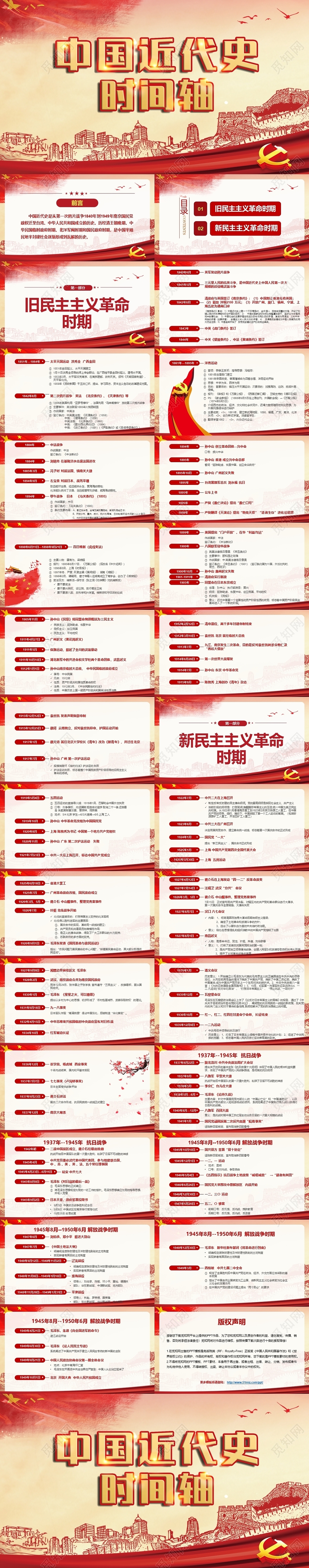 红色复古中国近代史时间轴课件PPT模板