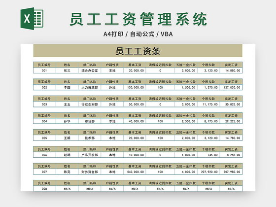 员工工资管理系统工资表工资条