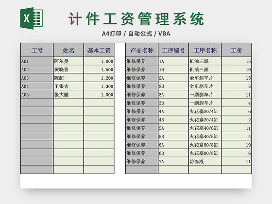 财务会计计件工资管理系统设计