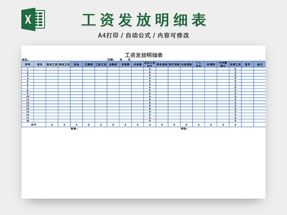 员工工资发放明细表格设计
