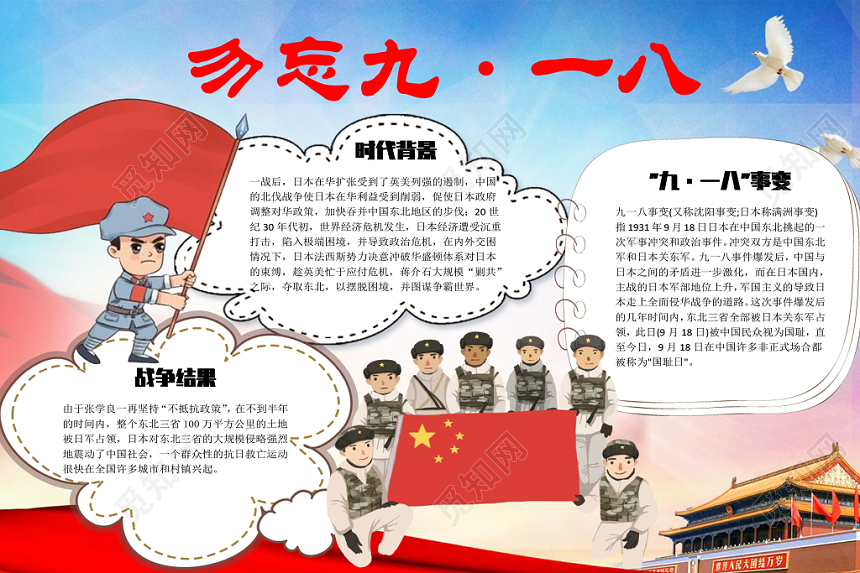 918蓝色大气爱国勿忘九一八宣传手抄报Word模板