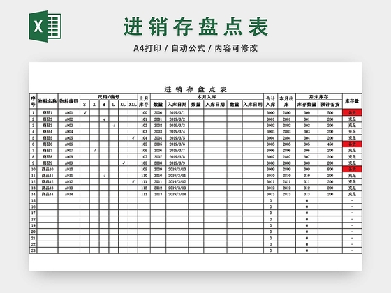 企业仓储管理进销存盘点表格模板