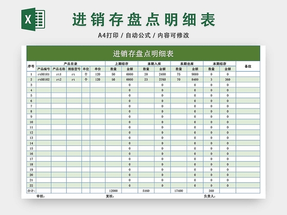 企业仓储管理进销存盘点明细表格模板