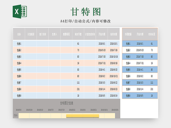 个人生活甘特图