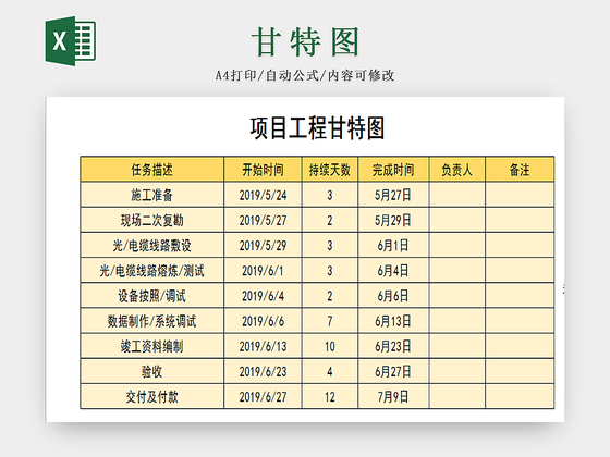 项目个人生活甘特图