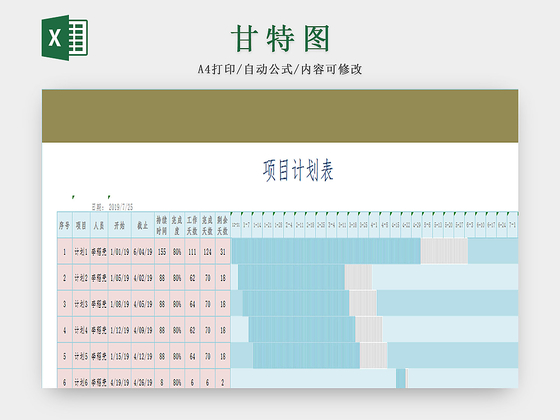 个人生活甘特图