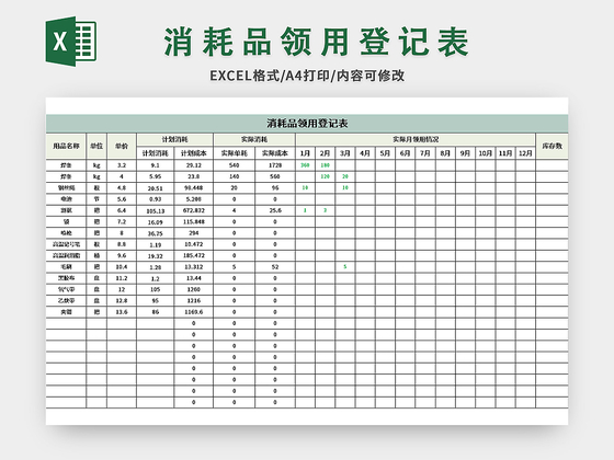 公司消耗品领用登记表excel模板