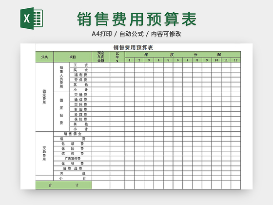 销售费用预算表