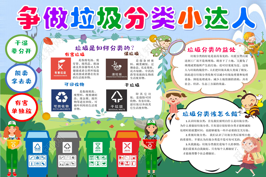 炫彩卡通争做垃圾分类小达人垃圾分类小报手抄报word模板