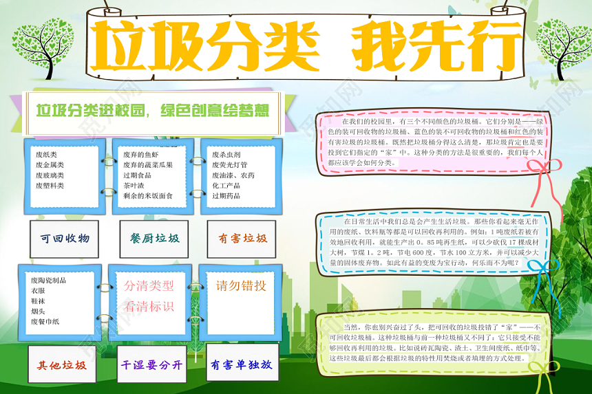 淡绿色简洁风格垃圾分类我先行宣传手抄报Word模板