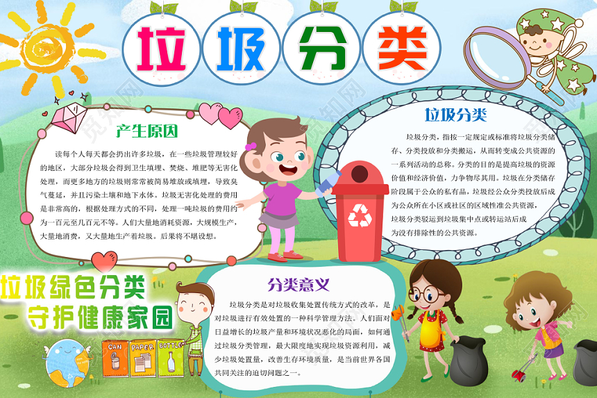 绿色清新环保垃圾分类宣传手抄报Word模板