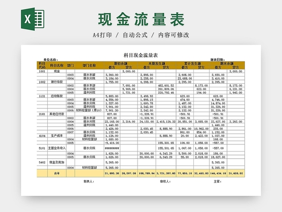 科目现金流量明细表excel模板
