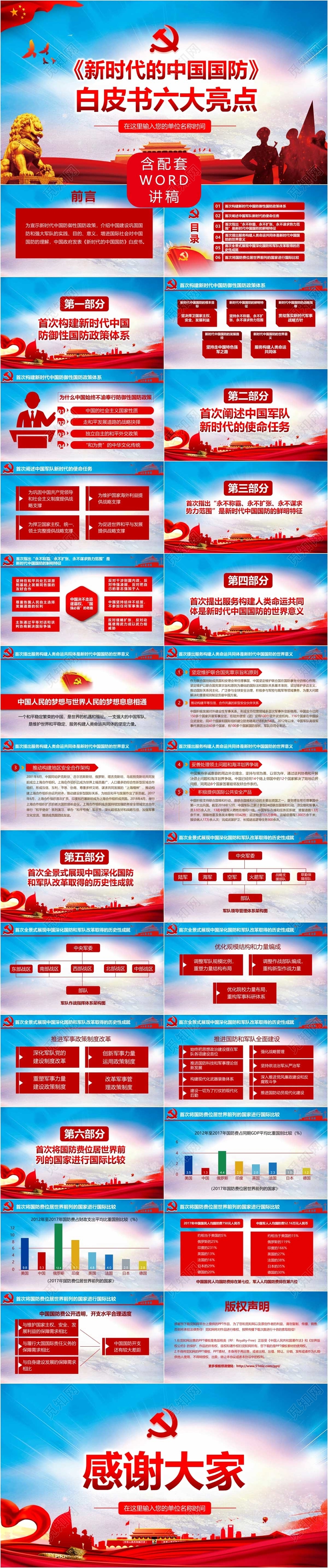 红色新时代的中国国防白皮书六大亮点党政党课党建PPT