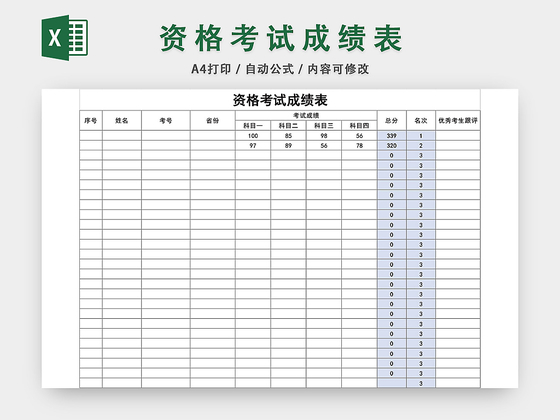 资格考试成绩表模板EXCEL表