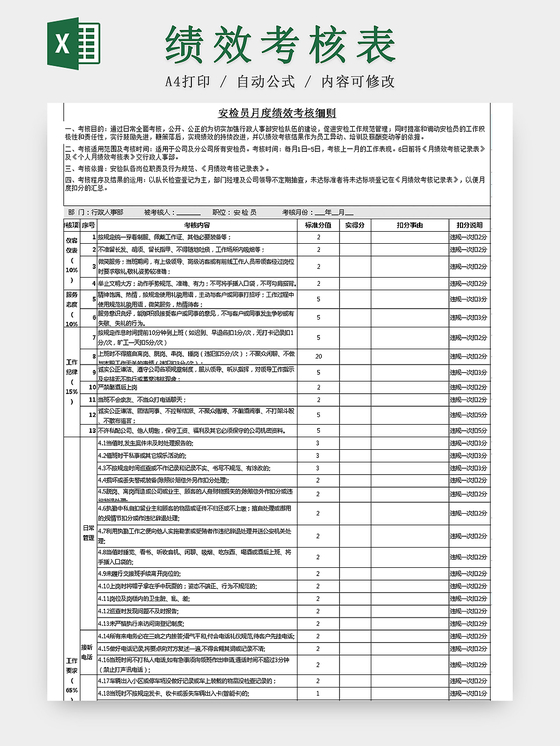 安检员月度绩效考核表Excel模板