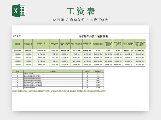 公司高层年终奖测算Excel表模板