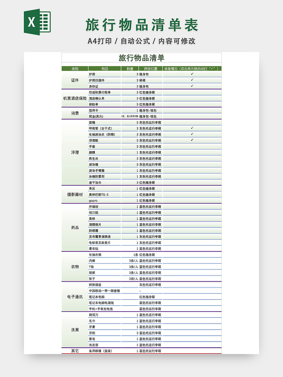旅行物品清单表格模板EXCEL表格设计